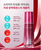 DONGINBI Red Ginseng Special Set(4 items)