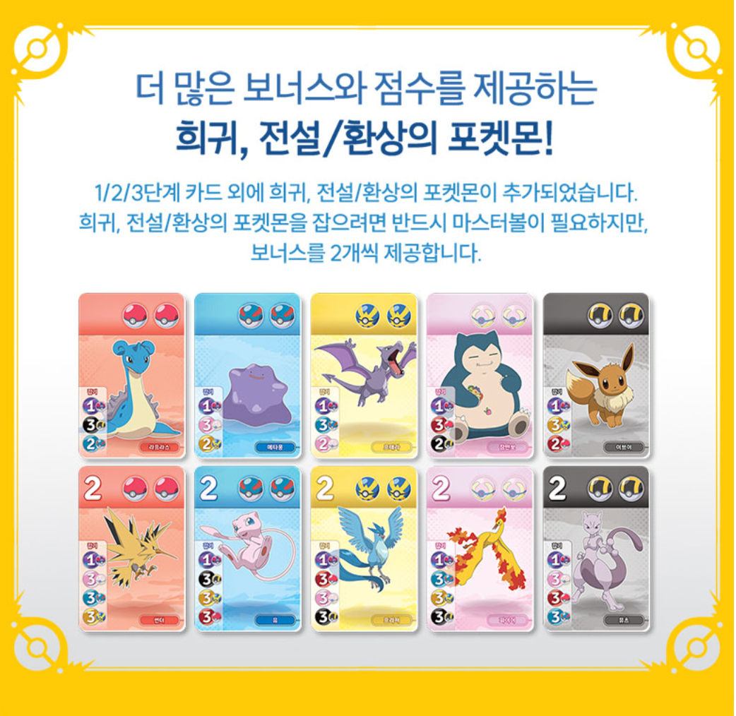 Pokemon Splendor Splendor Pokemon Board Game Korea Exclusive Version / Korea – VEGAMONO