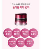 DONGINBI Red Ginseng Daily Defense Cream 25ml Anti-aging Cream / Korea