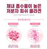 BOTO Small Molecular Collagen C 4 box (1 box /30sticks) / Korea