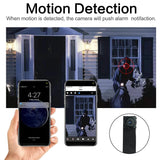 WiFi IP Mini Nanny Camera Module Motion P2P battery Camera Video Recorder Home security Micro camcorder remote control Hidden TF