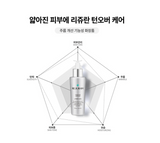 REJURAN Turnover Ampoule 30ml  c-PDRN Skin Serum Kbeauty