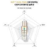 REJURAN Healer Turnover Ampoule Dual Effect 30ml – c-PDRN Skin Renewal Serum