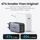 65W GaN Charger Quick Charge 4.0 3.0 Type C PD USB Charger for iPhone 15 14 13 Pro Max Fast Charger For Laptop PD Charger