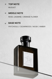 Forment Signature Perfume Cotton HUG Series 50ml For Men