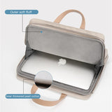 Portable Waterproof Laptop Bag Business Office File Storage Organizer Travel Out Macbook Computer Handbag Accessories Supplies